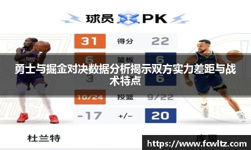 勇士与掘金对决数据分析揭示双方实力差距与战术特点